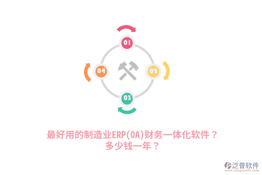 最好用的制造業(yè)ERP(OA)財(cái)務(wù)一體化軟件？多少錢(qián)一年？