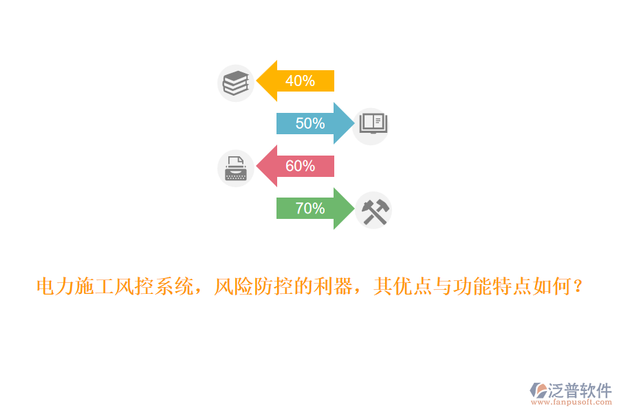 電力施工風(fēng)控系統(tǒng)，風(fēng)險防控的利器，其優(yōu)點(diǎn)與功能特點(diǎn)如何？