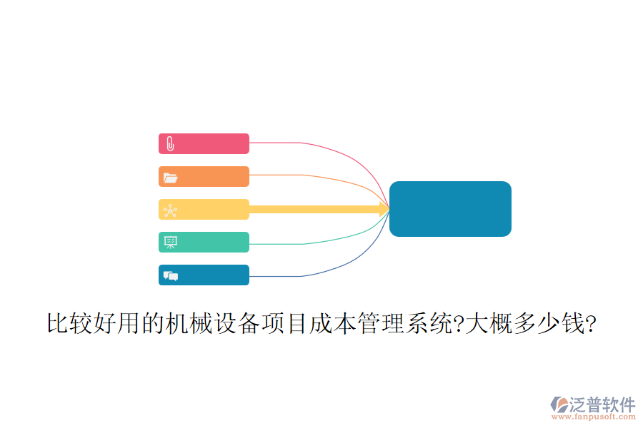 比較好用的機械設備項目成本管理系統(tǒng)?大概多少錢?