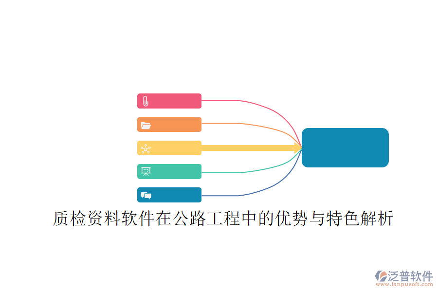 質(zhì)檢資料軟件在公路工程中的優(yōu)勢與特色解析