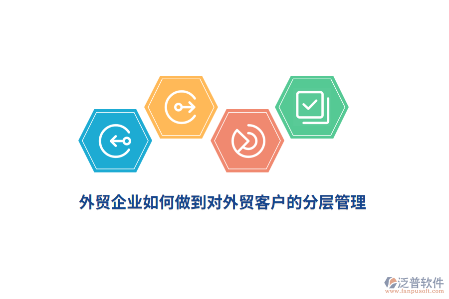 外貿(mào)企業(yè)如何做到對(duì)外貿(mào)客戶的分層管理？