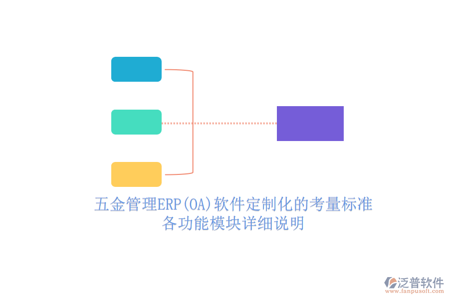 五金管理ERP(OA)軟件定制化的考量標準.png