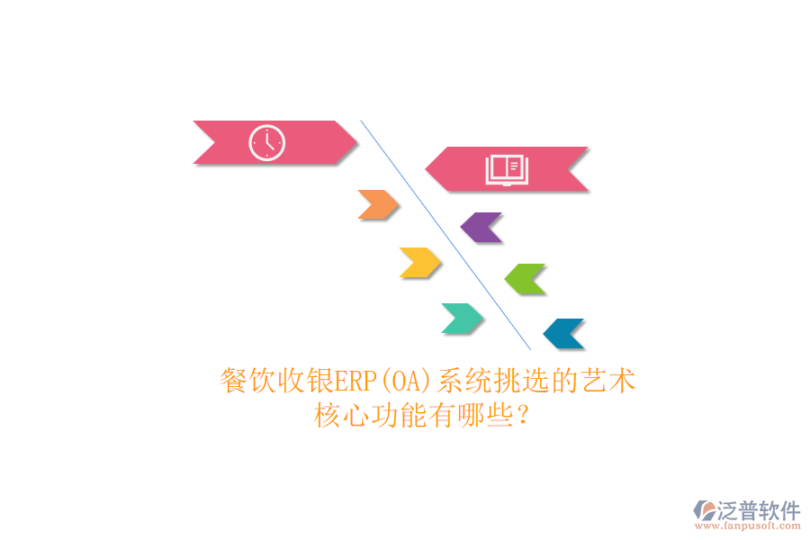 餐飲收銀ERP(OA)系統(tǒng)挑選的藝術.png