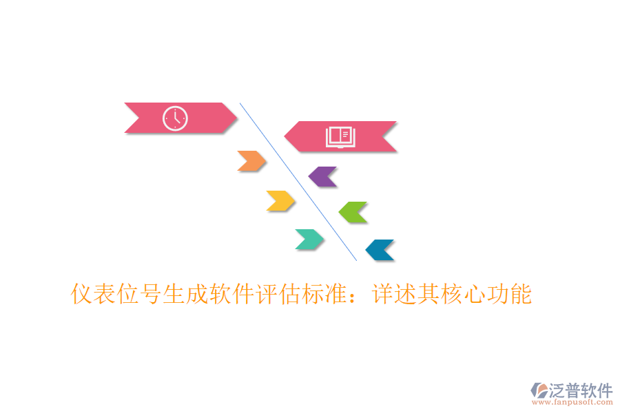 儀表位號生成軟件評估標(biāo)準(zhǔn)：詳述其核心功能