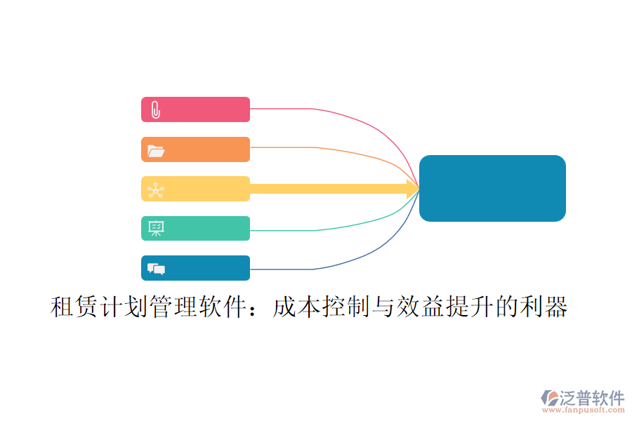 租賃計(jì)劃管理軟件：成本控制與效益提升的利器