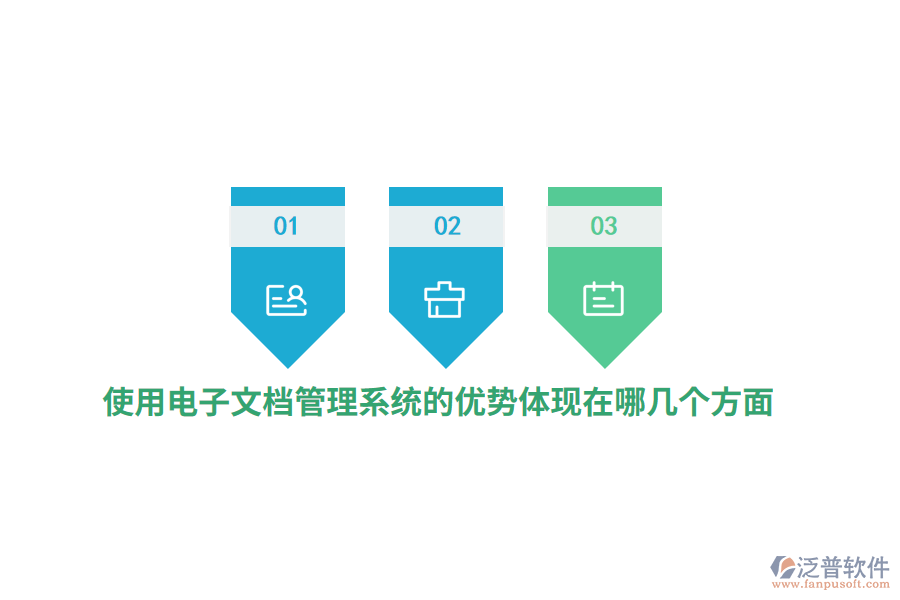 使用電子文檔管理系統(tǒng)的優(yōu)勢體現(xiàn)在哪幾個方面？