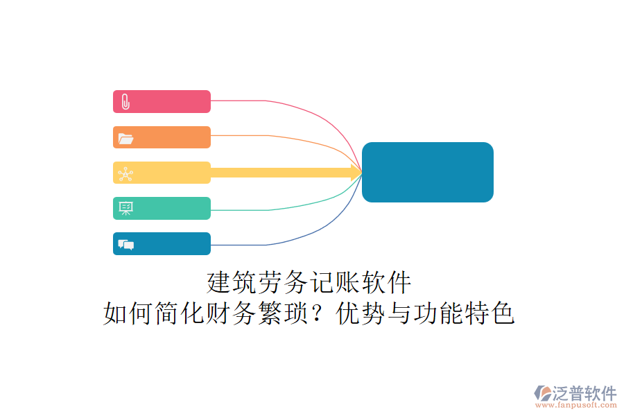 建筑勞務記賬軟件：如何簡化財務繁瑣？優(yōu)勢與功能特色