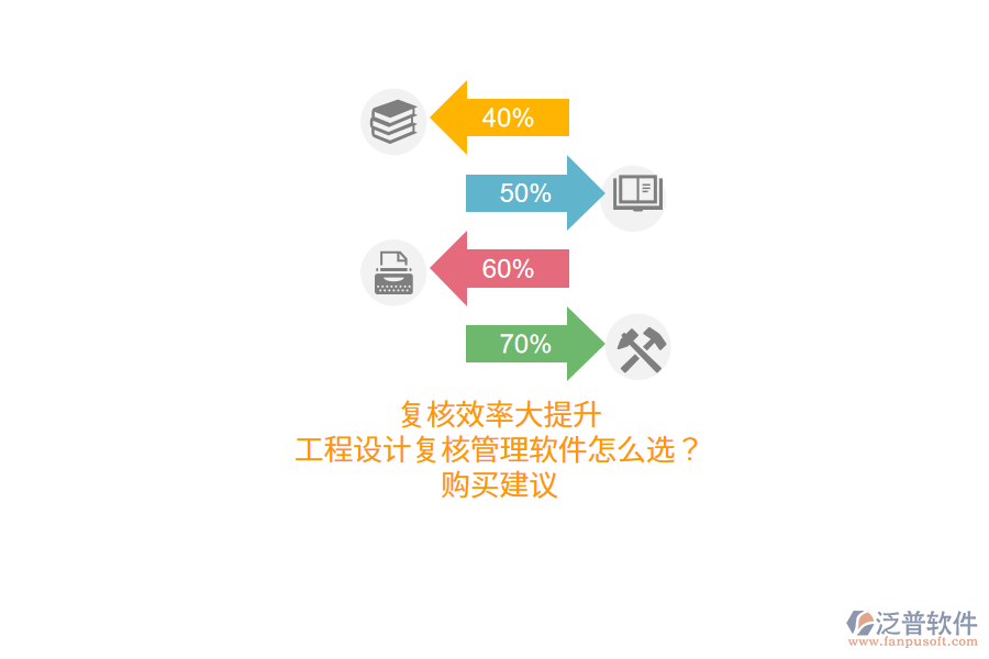  復(fù)核效率大提升：工程設(shè)計(jì)復(fù)核管理軟件的選擇與購(gòu)買建議