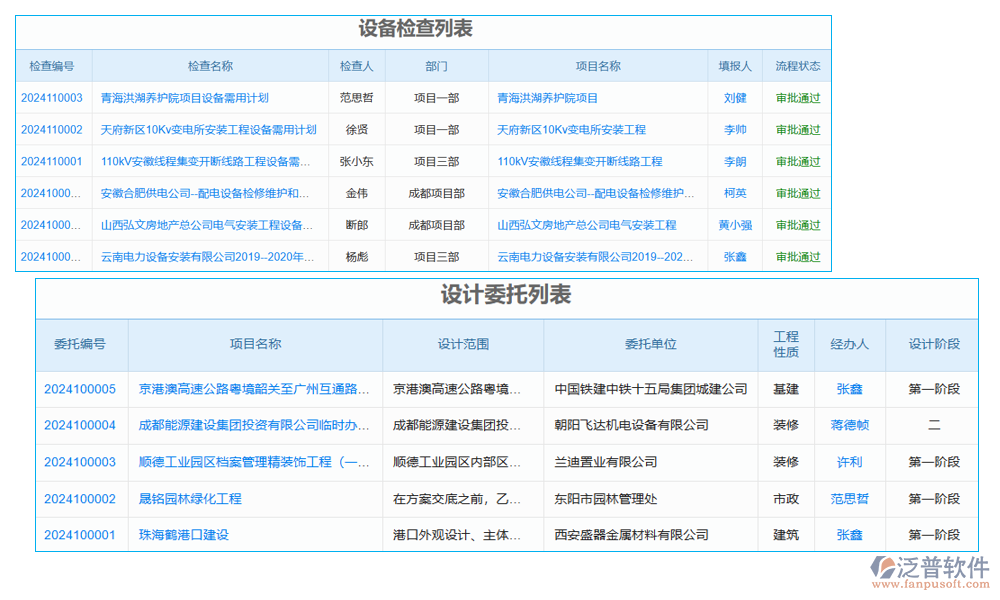 施工隧道通信系統(tǒng)