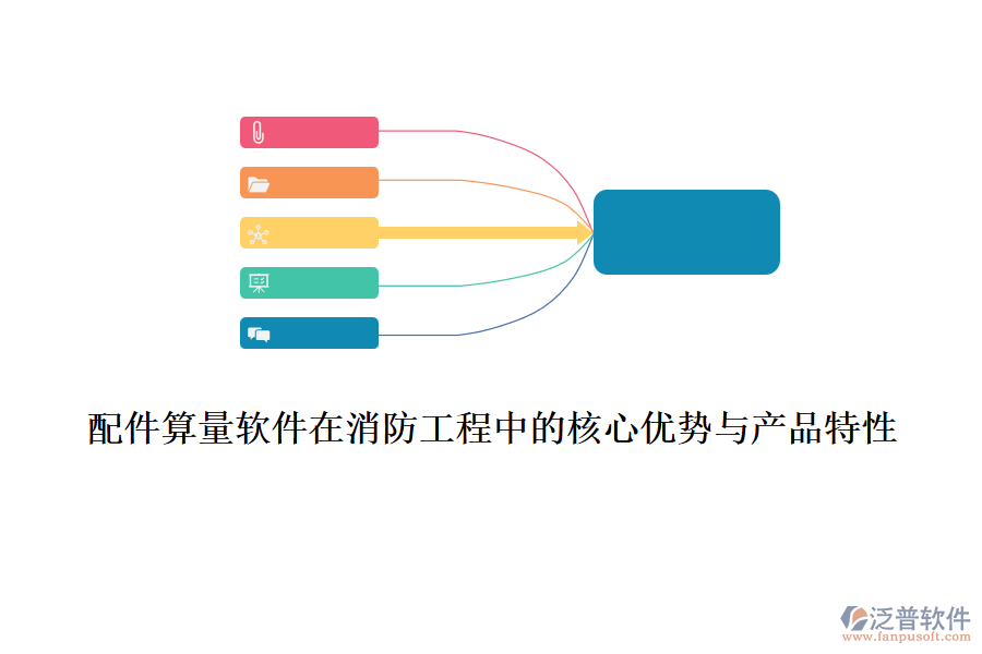 配件算量軟件在消防工程中的核心優(yōu)勢(shì)與產(chǎn)品特性