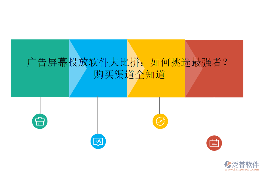 廣告屏幕投放軟件大比拼：如何挑選最強者？購買渠道全知道