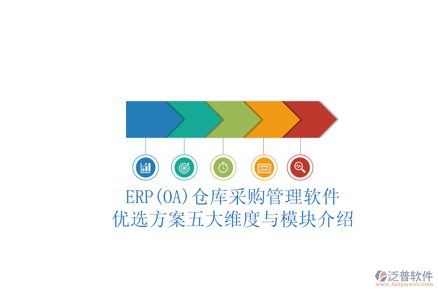 ERP(OA)倉庫采購管理軟件優(yōu)選方案五大維度與模塊介紹