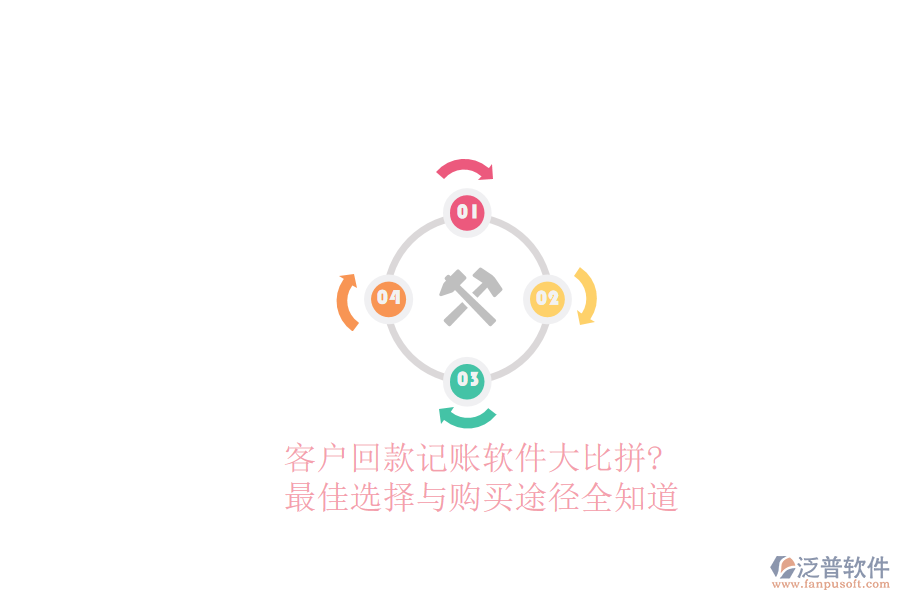 客戶回款記賬軟件大比拼，最佳選擇與購買途徑全知道