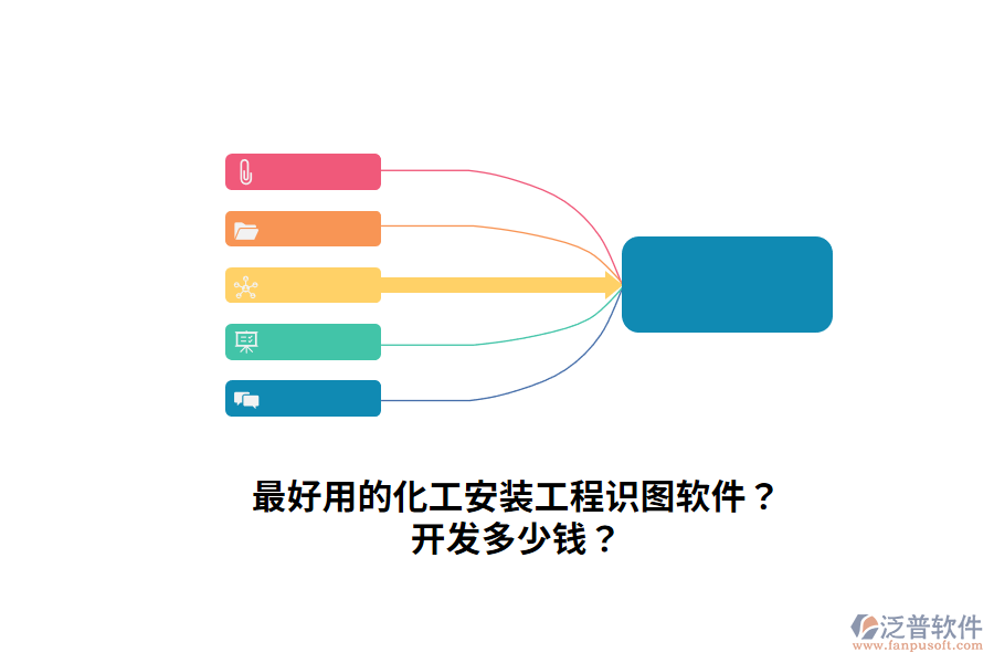 最好用的化工安裝工程識圖軟件？開發(fā)多少錢？