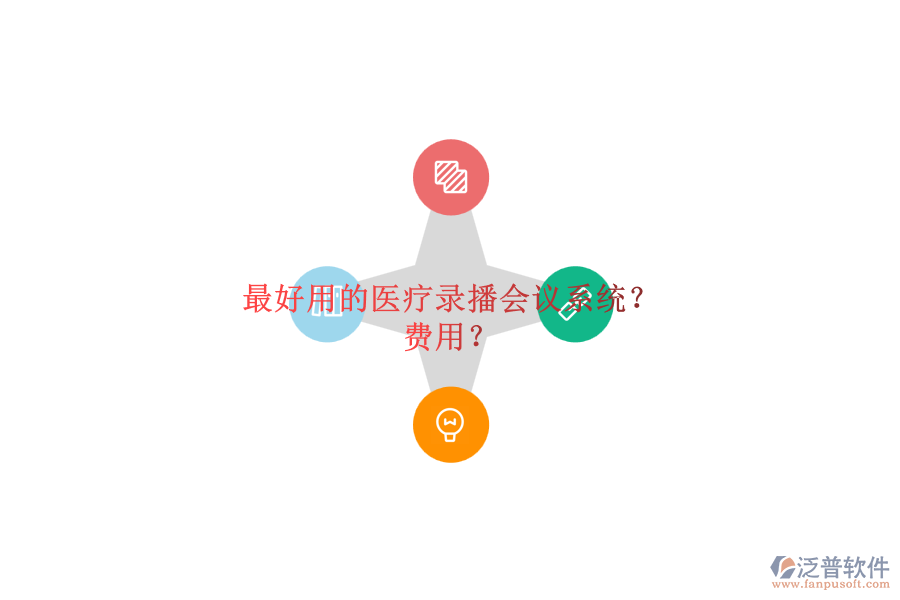 最好用的醫(yī)療錄播會(huì)議系統(tǒng)？ 費(fèi)用？