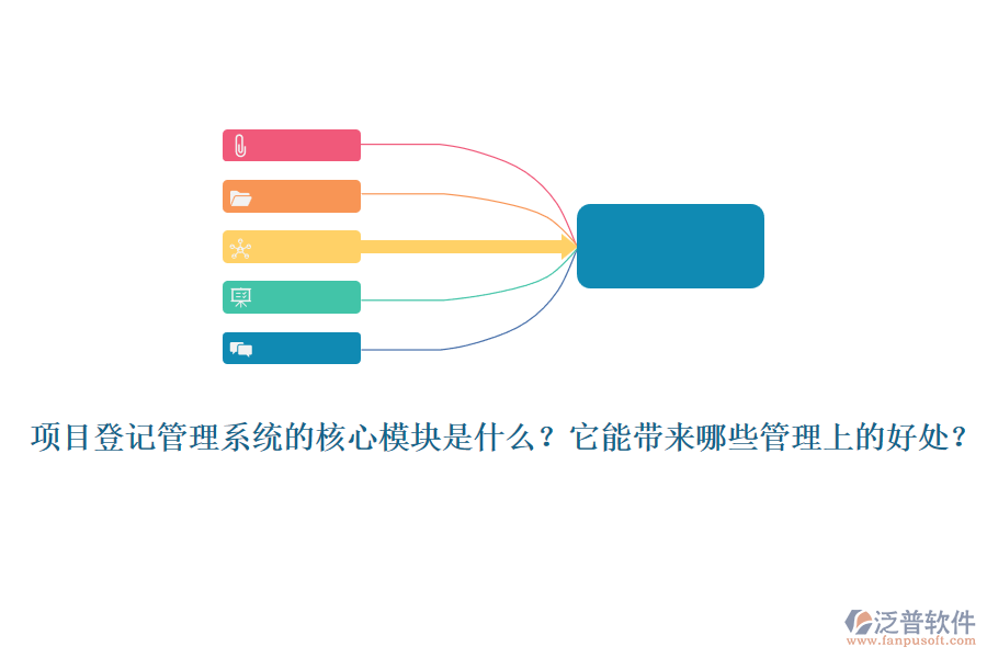 項(xiàng)目登記管理系統(tǒng)的核心模塊是什么？它能帶來(lái)哪些管理上的好處？