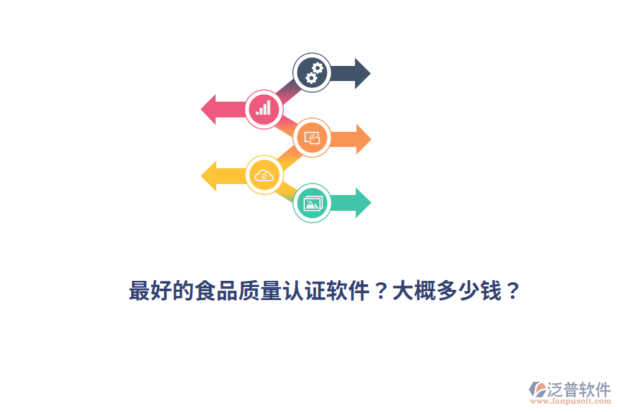 最好的食品質(zhì)量認(rèn)證軟件？大概多少錢？