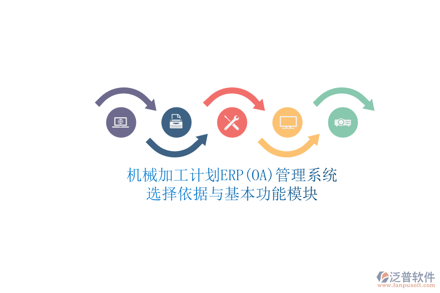 機(jī)械加工計劃ERP(OA)管理系統(tǒng).png