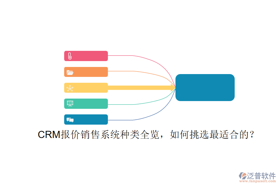 CRM報價銷售系統(tǒng)種類全覽，如何挑選最適合的？