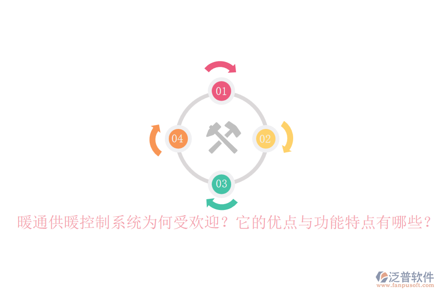 暖通供暖控制系統(tǒng)為何受歡迎？它的優(yōu)點與功能特點有哪些？