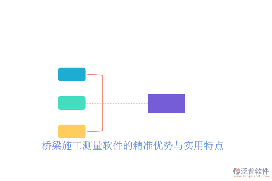 橋梁施工測量軟件的精準(zhǔn)優(yōu)勢與實(shí)用特點(diǎn)