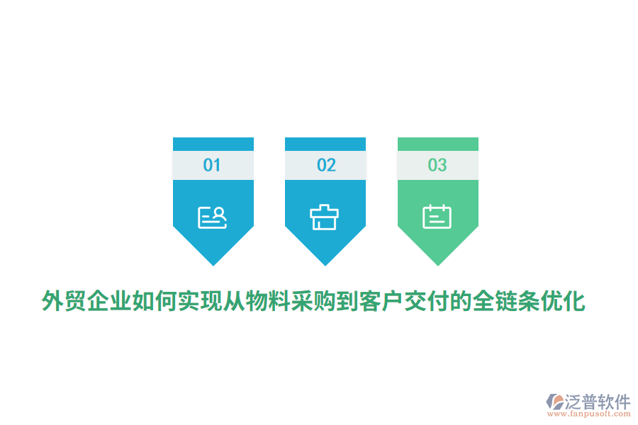 外貿(mào)企業(yè)如何實(shí)現(xiàn)從物料采購到客戶交付的全鏈條優(yōu)化？