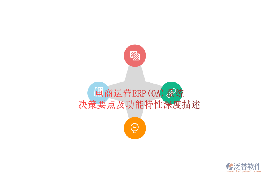 電商運(yùn)營ERP(OA)系統(tǒng).png