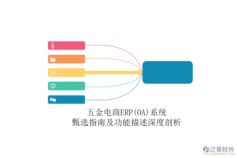 五金電商ERP(OA)系統(tǒng).png