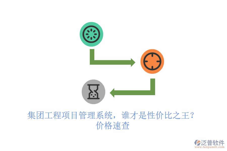 集團(tuán)工程項目管理系統(tǒng)，誰才是性價比之王？價格速查