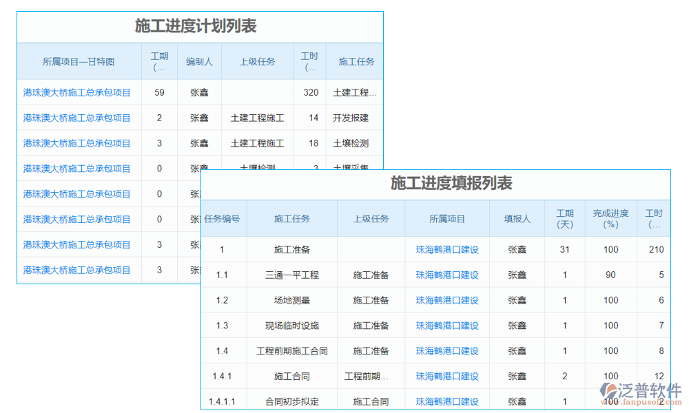 隧道施工智慧管理系統(tǒng)