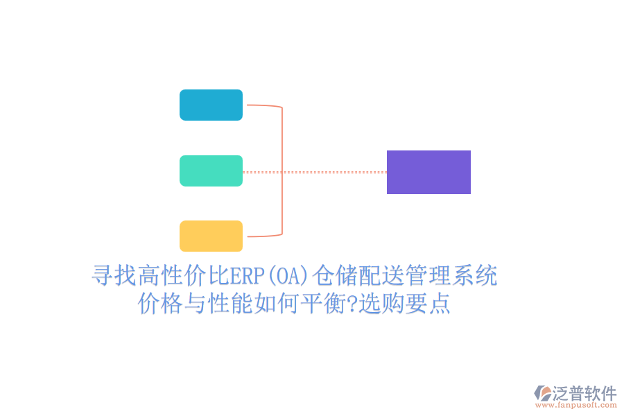 尋找高性價比ERP(OA)倉儲配送管理系統(tǒng)：價格與性能如何平衡?選購要點