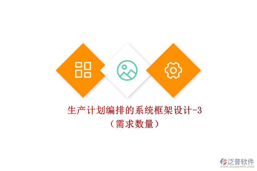 生產(chǎn)計劃編排的系統(tǒng)框架設計-3 （需求數(shù)量）