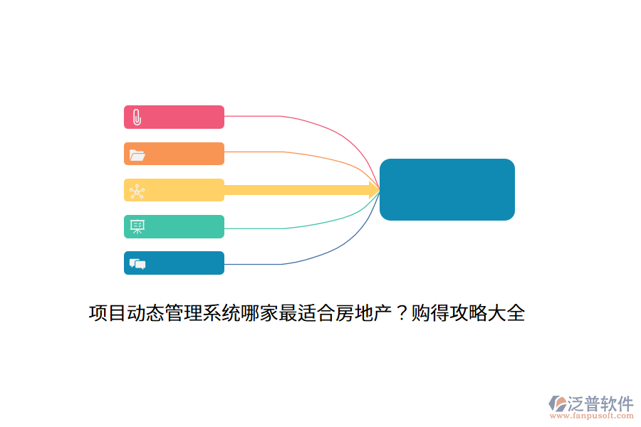 項目動態(tài)管理系統(tǒng)哪家最適合房地產(chǎn)？購得攻略大全