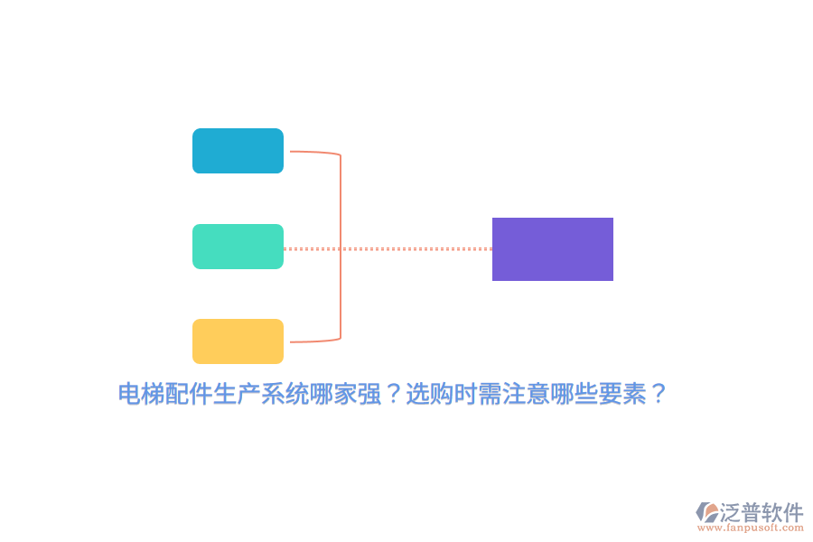 電梯配件生產(chǎn)系統(tǒng)哪家強(qiáng)？選購(gòu)時(shí)需注意哪些要素？