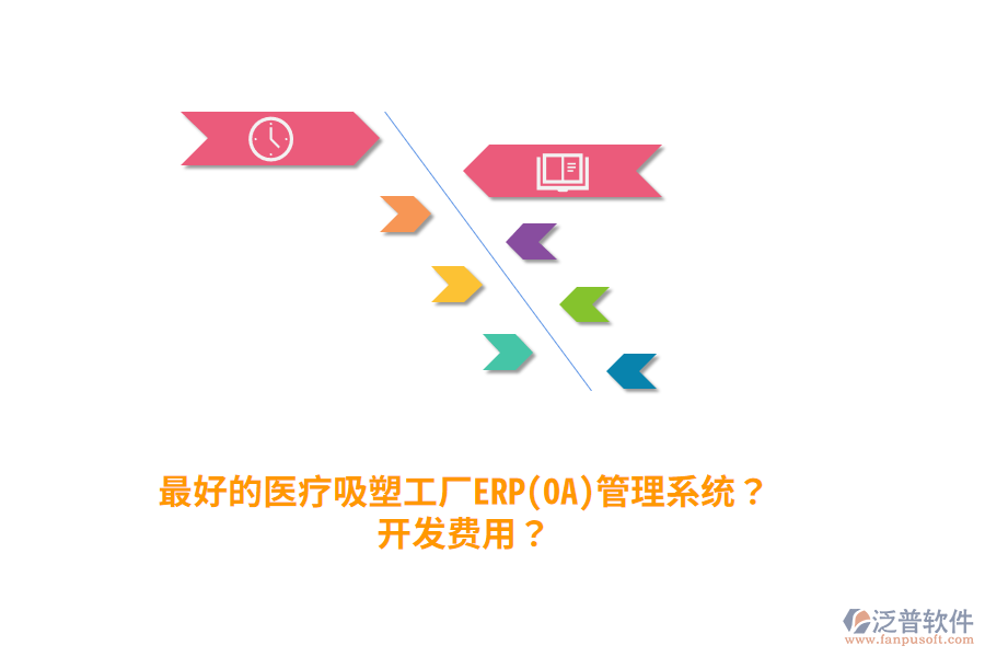 最好的醫(yī)療吸塑工廠ERP(OA)管理系統(tǒng)？開發(fā)費用？