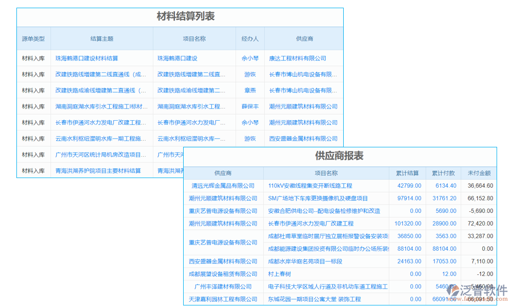 弱電項目報價軟件