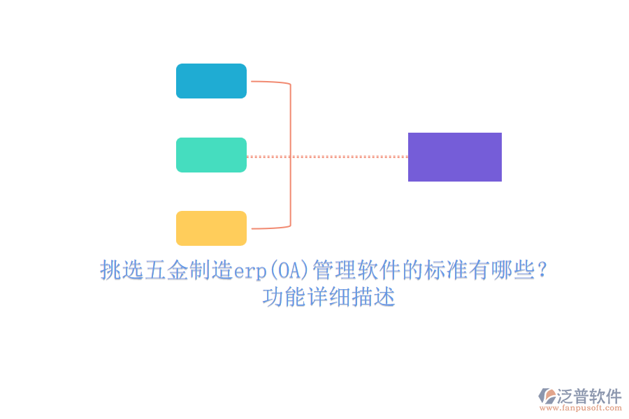 挑選五金制造erp(OA)管理軟件的標準有哪些？功能詳細描述.png