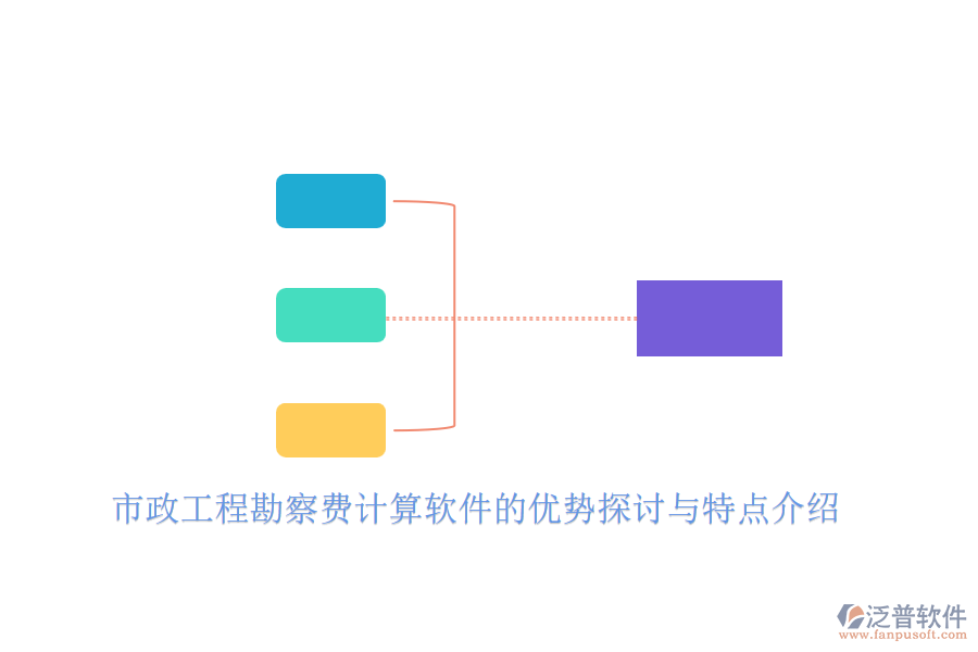 市政工程勘察費(fèi)計(jì)算軟件的優(yōu)勢探討與特點(diǎn)介紹