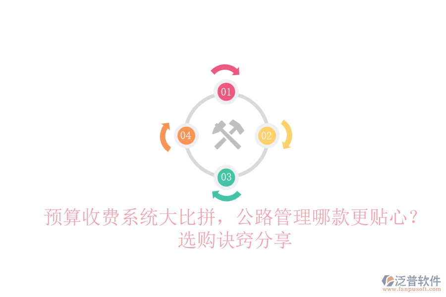 預(yù)算收費(fèi)系統(tǒng)大比拼，公路管理哪款更貼心？選購訣竅分享