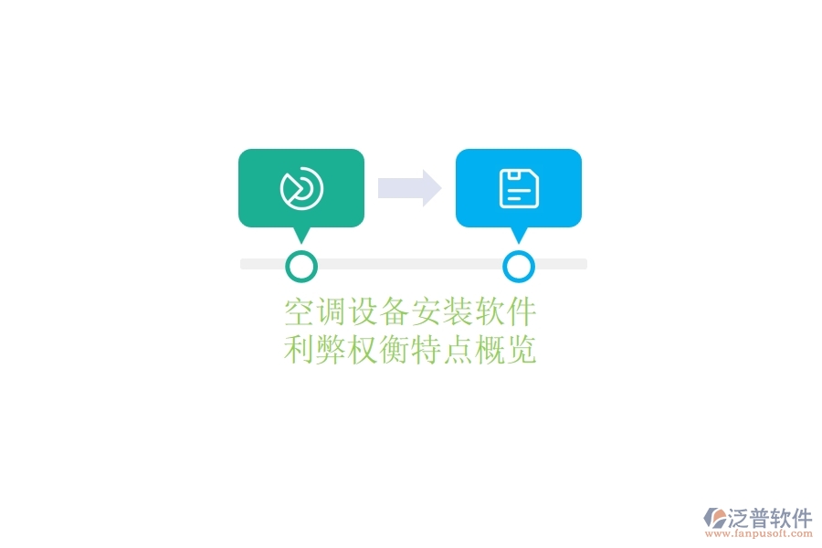 空調(diào)設(shè)備安裝軟件：利弊權(quán)衡，特點(diǎn)概覽