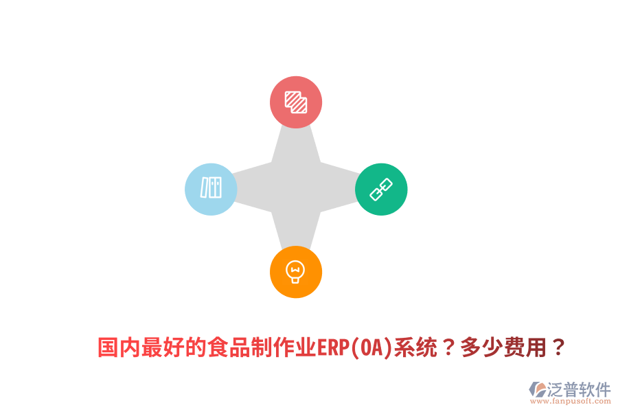 國(guó)內(nèi)最好的食品制作業(yè)ERP(OA)系統(tǒng)？多少費(fèi)用？