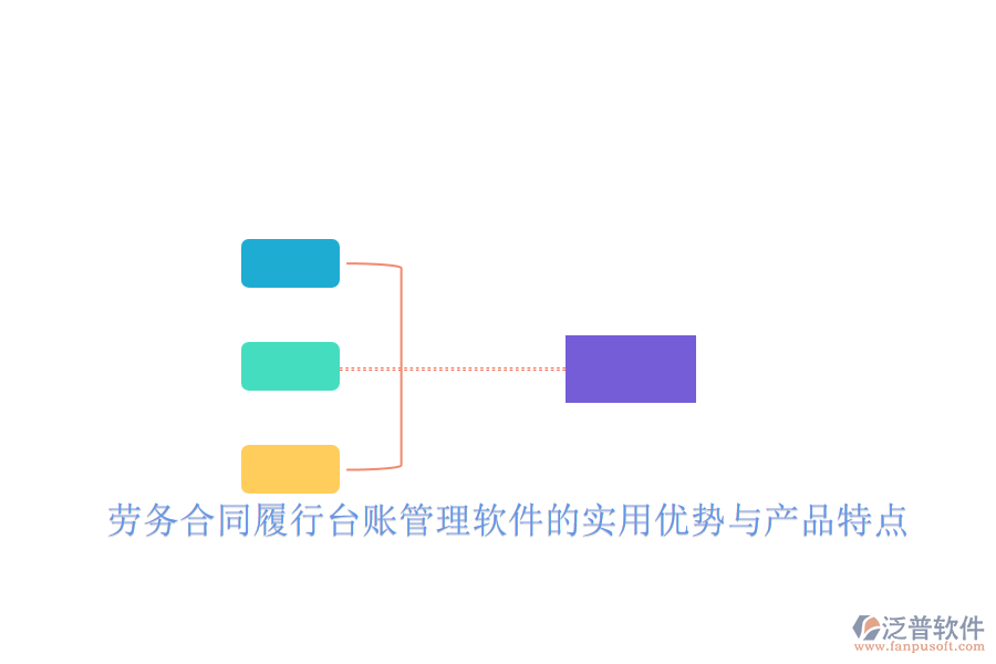 勞務(wù)合同履行臺(tái)賬管理軟件的實(shí)用優(yōu)勢(shì)與產(chǎn)品特點(diǎn)