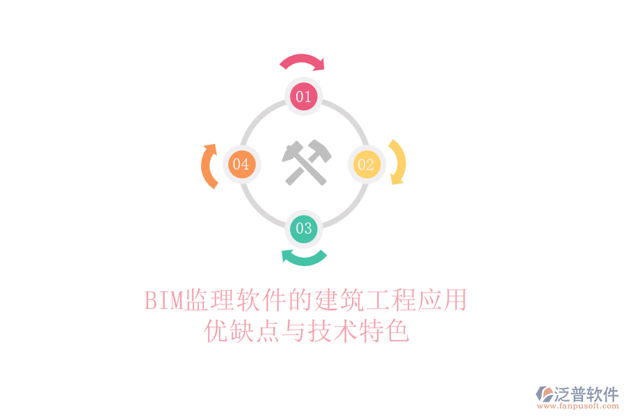 BIM監(jiān)理軟件的建筑工程應用：優(yōu)缺點與技術特色