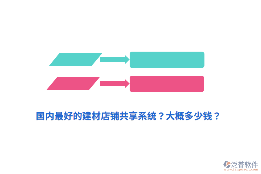 國(guó)內(nèi)最好的建材店鋪共享系統(tǒng)？大概多少錢(qián)？