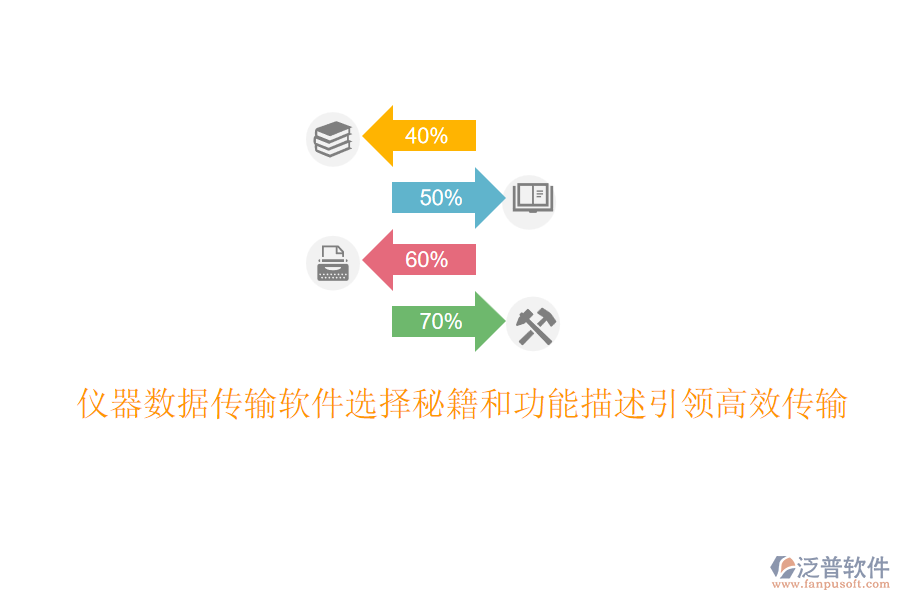 儀器數(shù)據(jù)傳輸軟件選擇秘籍和功能描述引領高效傳輸