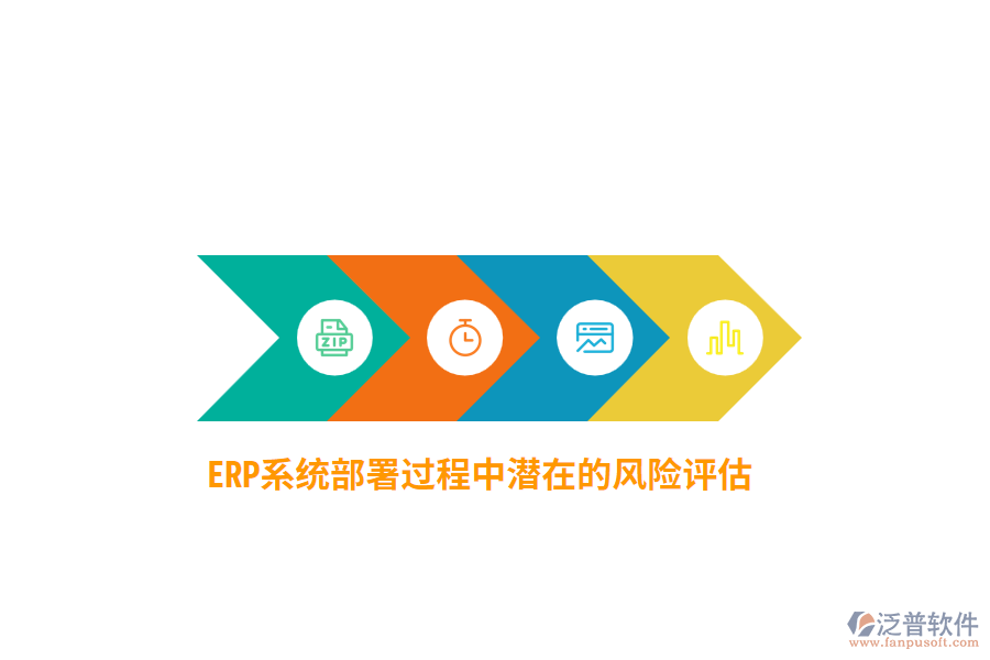 ERP系統(tǒng)部署過程中潛在的風險評估