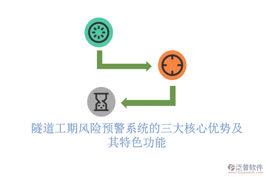 隧道工期風險預(yù)警系統(tǒng)的三大核心優(yōu)勢及其特色功能