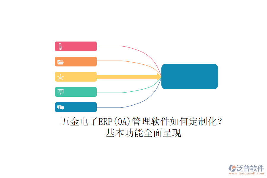 五金電子ERP(OA)管理軟件如何定制化？.png