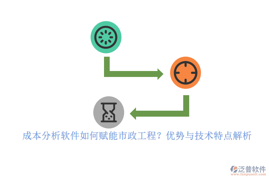 成本分析軟件如何賦能市政工程？?jī)?yōu)勢(shì)與技術(shù)特點(diǎn)解析