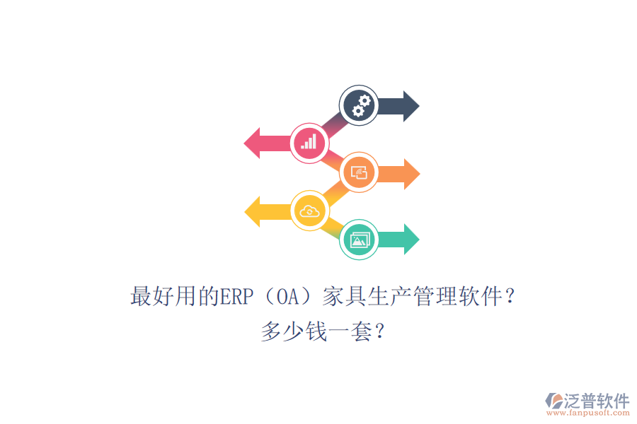 最好用的ERP（OA）家具生產(chǎn)管理軟件？.png